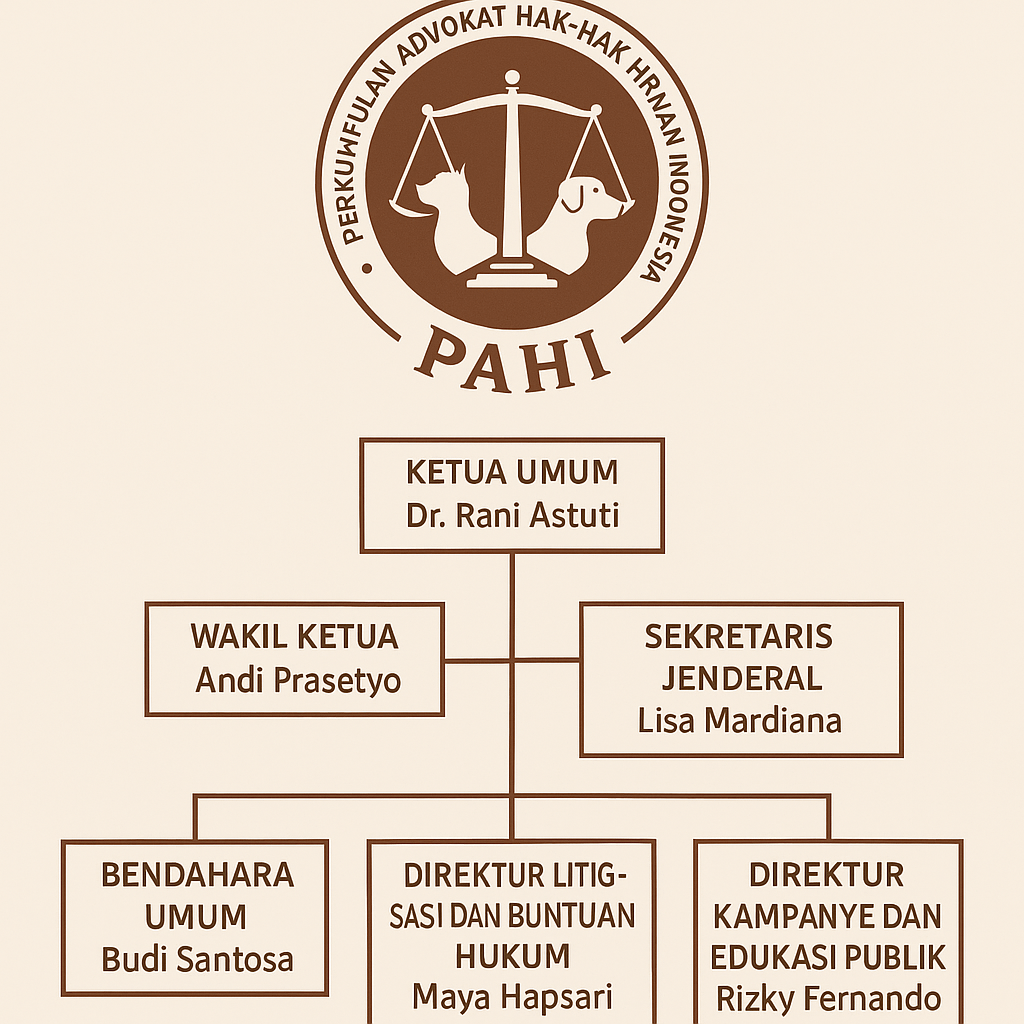 PAHI CABANG KEP RIAU